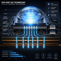 Écran LED COB à pas fin P1.5, échelle de gris 16 bits, contraste élevé pour salle de conférence, église, salle de cours, vente en gros, personnalisé