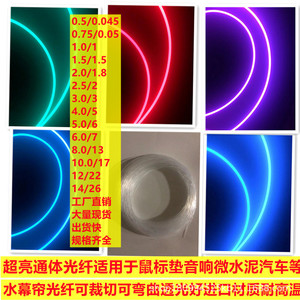 LED Fiber Optic Mouse Pad 3.5mm PMMA Plastic With Ambient Light Night Light European Plug 12V Lightweight - Product Image 5