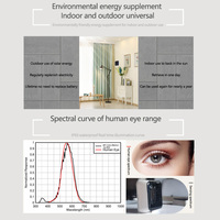 Sensor de Luz Solar Zigbee Tuya para Hogar Inteligente, Resistente al Agua IP65, Sensor de Luminosidad para Exteriores, Fácil de Instalar