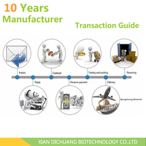 โรงงานผลิตผงสกัดวอเตอร์เครสธรรมชาติ P.E. วอเตอร์เครส สารสกัด 10:1 - Product Image 6