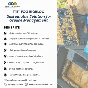 Bloc de réduction de brouillard d'équipement de cuisine commerciale - Product Image 1