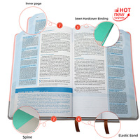 Bible KJV à couverture souple, mini format de poche, journal de dévotion quotidien portable avec plan de lecture et espace de réflexion, Bible sacrée en cuir PU