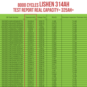 LISHEN 314ah Grade a Lituium iyon pil enerji depolama için <span class=keywords><strong>3</strong></span>.2V 314ah hücre Lifepo4 pil - Product Image 6