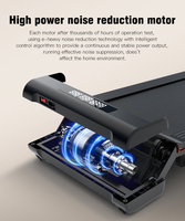 OEM 15% Meja Lari Elektrik Otomatis dengan Inclinasi, Layar LED, Motor 0.75HP, Mesin Lari Pintar, Portabel, Lipat, Ringkas