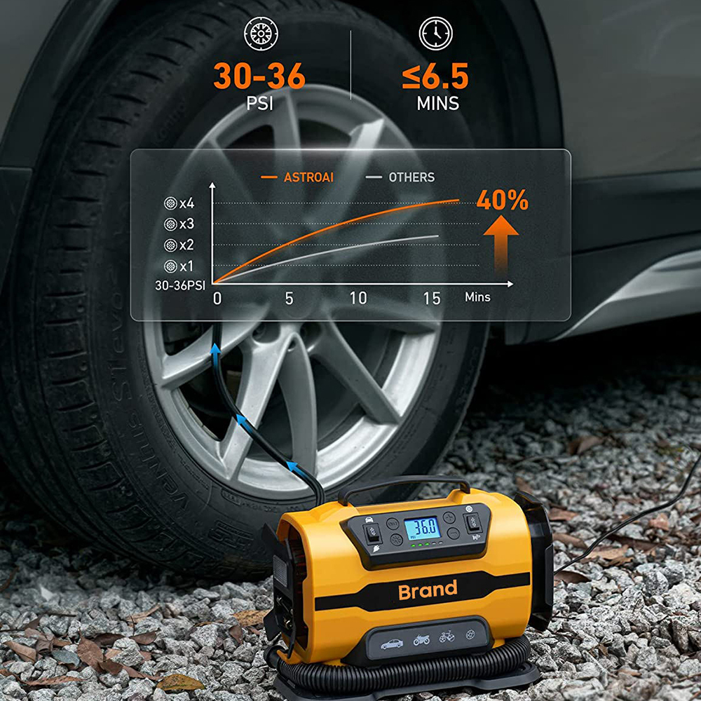 Portable 12V DC Car Tire Pump - ABS Air Compressor with LED
