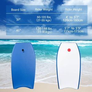 <span class=keywords><strong>Bodyboard</strong></span> Eps Core <span class=keywords><strong>41</strong></span> pouces personnalisé vintage pour adultes - Product Image 3