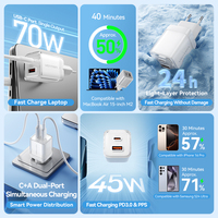 Chargeur Vention 70W GaN, compatibilité universelle, charge rapide pour ordinateur portable sans dommages
