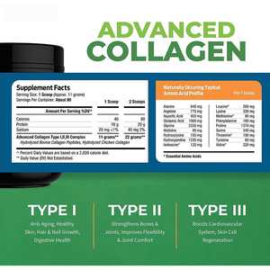 ซินคอนด้า คอลลาเจน เปปไทด์ส โออีเอ็ม ผลิตภัณฑ์เสริมอาหารความงามชนิดผง ไม่มีรสชาติ 3 ชนิด คอลลาเจนไฮโดรไลซ์ บำ<span class=keywords><strong>รุ</strong></span><span class=keywords><strong>ง</strong></span>ผม ผิว เล็บ ข้อต่อ 32 - Product Image 2