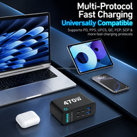 Stasiun Daya Desktop Universal 470W GaN 4 Type-C 2 Type-A Pengisi Daya Cepat dengan Monitor Output Cerdas Dual PD 140W untuk iphone 18