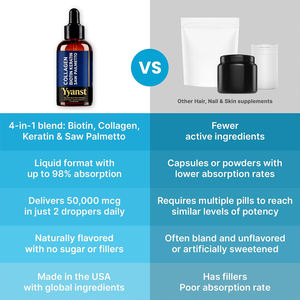 Gotas de Colágeno Orgánico con Biotina OEM/ODM - Producto de Belleza para Hidratación y Blanqueamiento de la Piel Bajo en Azúcar, Muestra Gratis - Product Image 3