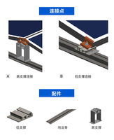 Module solaire mono-bifacial de type N 182 400W-450W avec une efficacité allant jusqu'à 24,40%