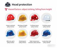 Cascos de Seguridad Boyuan de ABS, Fibra de Vidrio y HDPE, Tipo T con Ranuras, 4 Puntos de Suspensión, Modelo 588A, para Construcción Industrial, Minería y Actividades al Aire Libre