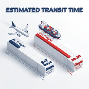 Servizio di Logistica Gestita <span class=keywords><strong>Premium</strong></span> per il Canada DDP, Spedizione Garantita con Supporto 24/7, <span class=keywords><strong>Partner</strong></span> Professionale per la Catena di Approvvigionamento E-commerce - Product Image 4
