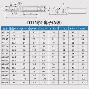 ขั้วต่อสายไฟทองแดงอะลูมิเนียม DTL-630 630 มม. สำหรับงานวิศวกรรมไฟฟ้า - Product Image 2