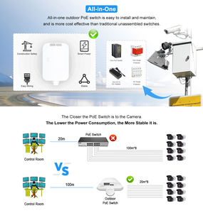 Outdoor Poe Switch 8 <strong>Port</strong> Extender 8 <strong>Port</strong> Poe Switch with 2 Sfp Uplinkwaterproof POE Switch All-in-one - Product Image 3
