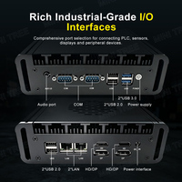 Ultra 5 125H PC Mini Industri Dual LAN 2*COM RS232 4 Output Layar DDR5 Win11 Linux Kipas Industri Komputer Mini OEM ODM