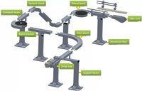 Support de rail de guidage en plastique pour système de convoyeur YA-VA / Support de convoyeur pour montage sur rail de guidage