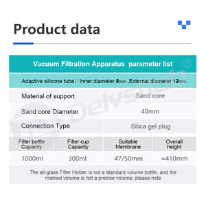 Kit di Vetreria da <span class=keywords><strong>Laboratorio</strong></span> con Dispositivo per Vuoto da 1000ml, <span class=keywords><strong>Sistema</strong></span> di Filtrazione per <span class=keywords><strong>Laboratorio</strong></span> - Product Image 2