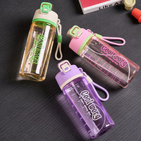 Bouteille d'eau réutilisable en plastique résistante aux hautes températures avec paille pour enfants, idéale pour le sport et les activités de plein air