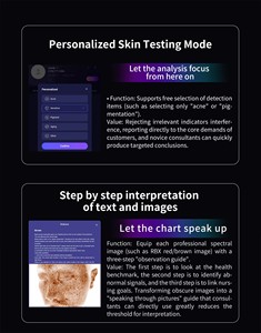 เครื่องสแกนใบหน้าเครื่องวิเคราะห์ผิวเครื่อง2026ความชื้นสำหรับ<span class=keywords><strong>ผม</strong></span>และสีผิวแบบมืออาชีพโคมไฟไม้แบบพกพา X3 - Product Image 3