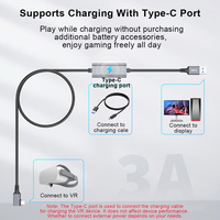 Câble VR ULT-unite 7m 2-EN-1 USB Type-C en alliage d'aluminium USB3.0 a vers c 90 degrés 3A Charge rapide Garantie 12 mois