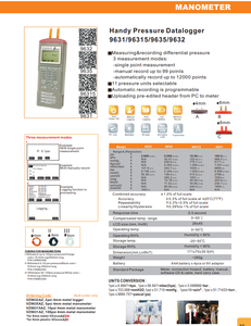 TTLTES 9631 AZ-Manómetro e Impresora para Pedidos al por Mayor, Registrador de 100 PSI, Manómetros de 100.0 (0.1) PSI, Categoría de Producto - Product Image 2