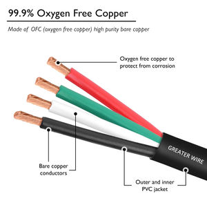 สายไฟฟ้าพีวีซีหุ้มฉนวน4หลัก100แอมป์8AWG 12AWG 10AWG bbps 18AWG 16AWG 2 3 4 5 6 7แกน - Product Image 4