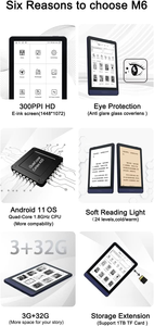 MEEBOOK M6 E-Book 2023 ใหม่ หน้าจอ E-Ink HD ขนาด 6 นิ้ว ความละเอียด 300PPI เครื่องอ่านอีบุ๊ก แสงเย็น/แสงอุ่น ระบบ Android 11 รองรับ Google Play Store และ OTG - Product Image 4