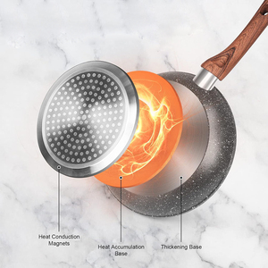 Juego de Ollas y Sartenes de Alta Calidad con Revestimiento de Mármol Moderno, Tapas de Vidrio de Silicona, Asas de Acero Inoxidable, 11 Piezas, Juego de Utensilios de Cocina de Aluminio Forjado - Product Image 3