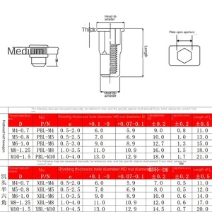 Nhỏ m4m5m6m8m10 304 thép không gỉ kéo đinh tán Nut bên trong bên ngoài nửa hình lục giác lỗ kẽm lớp phủ chìm đầu phẳng nữ NUT - Product Image 2