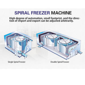 TCA 500kgh-1000kgh poisson/crevettes/fruits de mer machine de congélation/congélateur rapide <span class=keywords><strong>iqf</strong></span> prix de la machine - Product Image 5