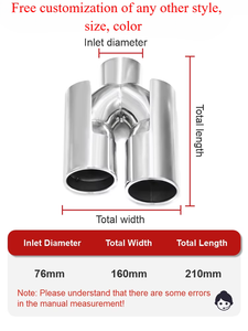 Tuyau d'échappement universel de voiture personnalisé d'usine SYPES Style Y système d'embout d'échappement en acier inoxydable 304 de haute qualité AK/M/AMG embout de silencieux - Product Image 5