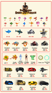 Nouvelle machine de jeu de tir à la pêche, la plus récente et la plus populaire sur le marché américain, Super Hornet <span class=keywords><strong>Fast</strong></span> <span class=keywords><strong>and</strong></span> <span class=keywords><strong>Furious</strong></span> Kirin Fish Hunt Game Board - Product Image 6