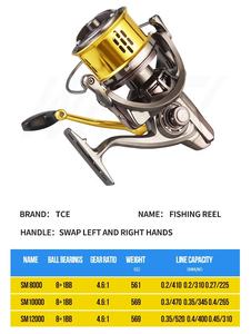 Palmer 8000 12000 mouche d'eau salée en haute mer utilisée <span class=keywords><strong>moulinet</strong></span> de pêche au gros <span class=keywords><strong>moulinet</strong></span> de pêche à la carpe - Product Image 2