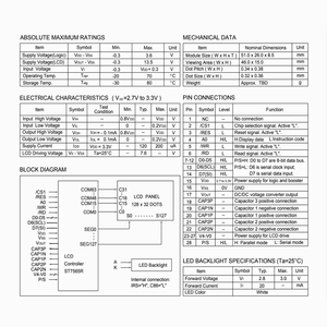 หน้าจอ LCD ขนาด<span class=keywords><strong>1.5</strong></span>นิ้วจุด128x32จุดพร้อมตัวควบคุม ST7565R ใช้ในอุตสาหกรรม - Product Image 6