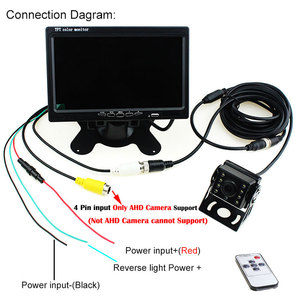 2019 AHD 1CH Moniteur Et Dar Caméra de Recul Pour Camion Bus - Product Image 5