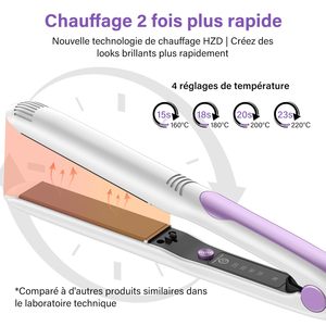 Lisseur de cheveux électrique multifonction à revêtement céramique, température réglable par LED, technologie ionique, protection contre la surchauffe, usage domestique - Product Image 3