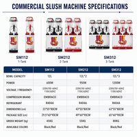 Vente en gros de chiots de thé Slushie à glace à 3 réservoirs machine à compresseur commercial Machine à fondre la neige chine pour bar