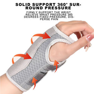 Runyi fournisseur professionnel médical orthopédique poignet soutien doigt déformation pouce orthèse attelle de poignet pour la main droite et gauche - Product Image 4