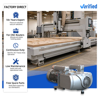 Pompe à vide rotative à palettes sèches sans huile KVF250 7,5 kW/8,6 kW -80 kPa 10 CV 380 V pour routeur CNC