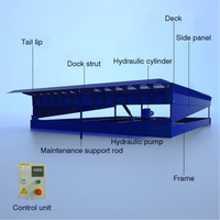 6-22T Neue Kleine Elektrische Hydraulische Entladeplattform Scherenhebebühne Mobile Scherengabelstapler Stahlcontainer Laderampe