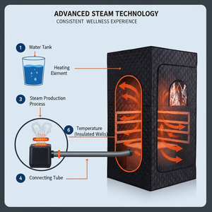 Sauna de Vapor Portátil Ecológica de Gran Capacidad para Uso Doméstico, <span class=keywords><strong>Spa</strong></span> de Relajación Corporal para una Persona, para la Familia - Product Image 3