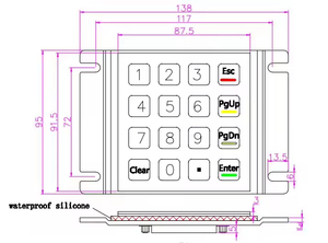 Tastierino Numerico in Acciaio Inox 16 Tasti Impermeabile IP65 per <span class=keywords><strong>ATM</strong></span>, Chioschi e Terminali Industriali - Product Image 6