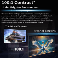 Écran de projection portable Fscreen, série ZigZag, Fresnel ALR, 100 pouces, pour projecteur à longue portée, home cinéma