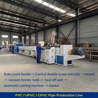 Machine de fabrication de tuyaux d'évacuation en PVC/UPVC/CPVC à double vis automatique Mingshun avec pompe et boîte de vitesses à moteur, haute productivité