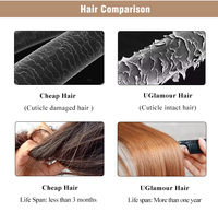 UGlamour Extensions de cheveux européennes de qualité supérieure 100% Extensions de cheveux humains à double pointe plate