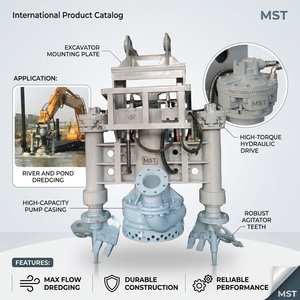 Bomba de Lodo Sumergible de Accionamiento Hidráulico para la Construcción de Presas - Product Image 2
