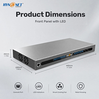 Switch de Red Gigabit L3 AVoIP PoE+ de 24 Puertos + Switch Ethernet 4*10G SFP+ para Dispositivos de Audio y Video IP, Switch PoE Administrado