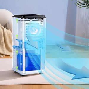 Commande en gros Climatiseur silencieux double tuyau 10000 BTU Refroidissement et chauffage Personnalisable Portable pour usage domestique - Product Image 4