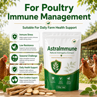 AstraImmune Additifs Alimentaires pour Volailles Polysaccharide d'Astragale L-Lysine Acide Aminé Stimulant Immunitaire Réponse Vaccinale Qualité Alimentaire